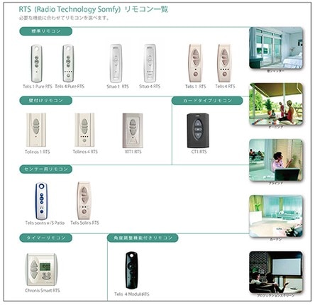 愛用 Our Downloads その他